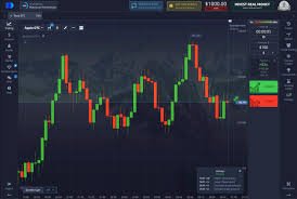 Unlocking the Potential of Trading with the Official Platform Pocket Option Unlocking the Potential of Trading with the Official Platform Pocket Option