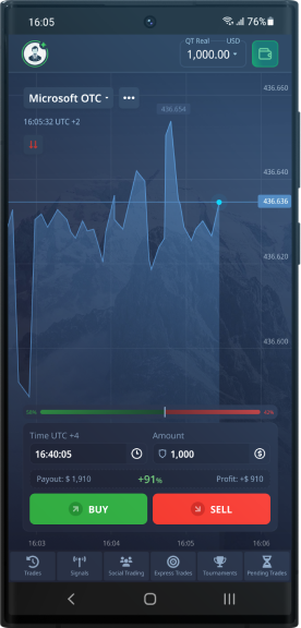Everything You Need to Know About Pocket Option