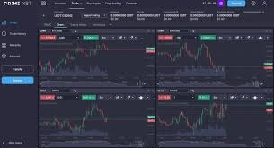 Guide to PrimeXBT Login Step into the Future of Trading Guide to PrimeXBT Login Step into the Future of Trading