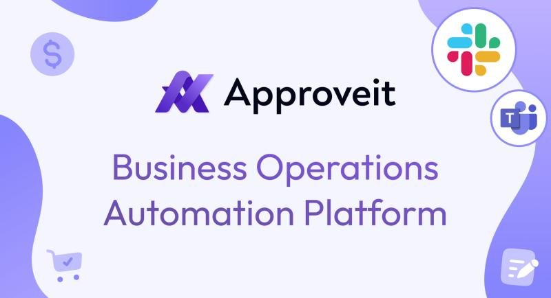 Revolutionizing Business Operations with an Accounts Receivable Automation Platform