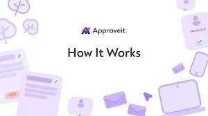 Revolutionizing Business Operations with an Accounts Receivable Automation Platform