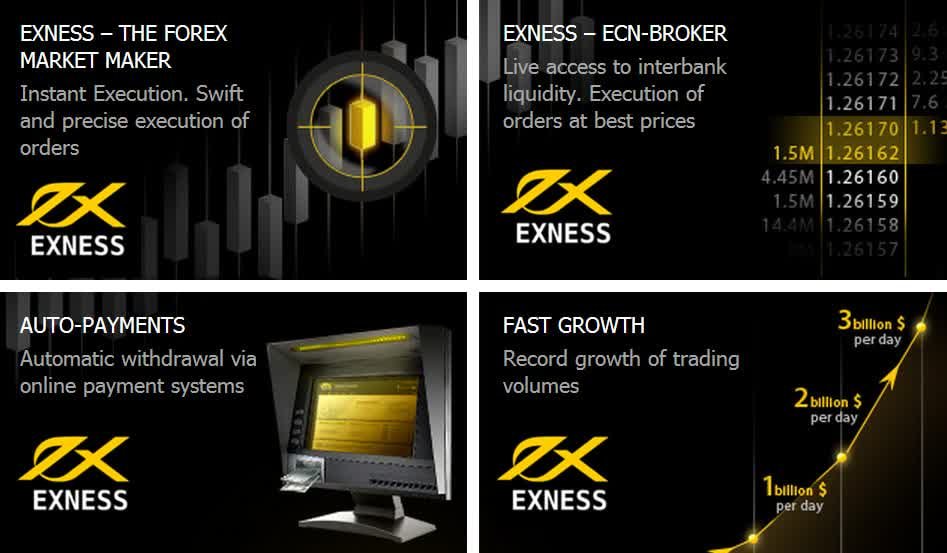 Mastering the Art of Bitcoin Trading with Exness Mastering the Art of Bitcoin Trading with Exness