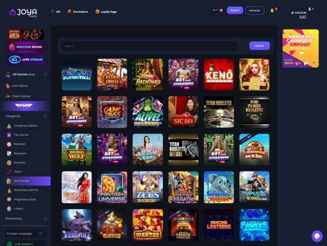 Exploring International Slot Casinos Popular in the Online Gaming World