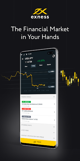 Exploring the Benefits of Trading with Exness Bahrain Exploring the Benefits of Trading with Exness Bahrain